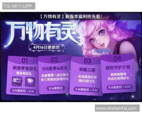 深入分析FPX在S15赛季中的转换打法与战术创新