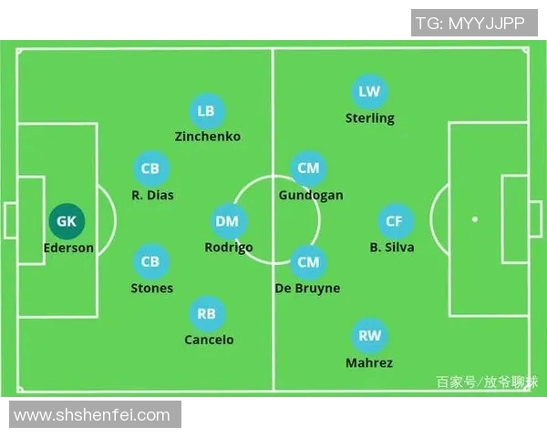 深入分析BLG在英雄联盟赛事中的防守策略与战术调整