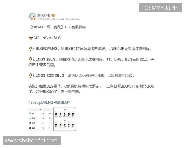 LNG战队在S15电竞总决赛中的比赛经验与策略分析 LNG战队在S15电竞总决赛中的比赛经验与策略分析