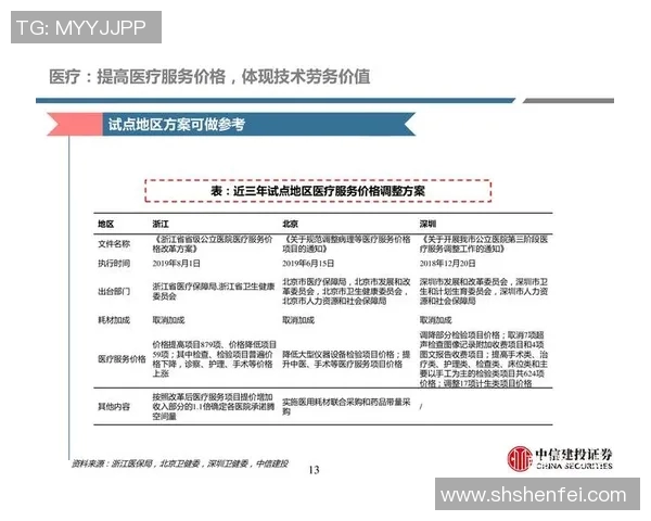 职业联赛分析V5战队意识表现与战术执行的深度探讨 职业联赛分析V5战队意识表现与战术执行的深度探讨
