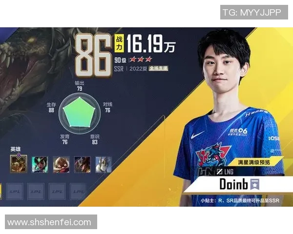 电竞数据电竞比分英雄联盟巨献揭秘LNG战队灵活战术与团队协作的奥秘