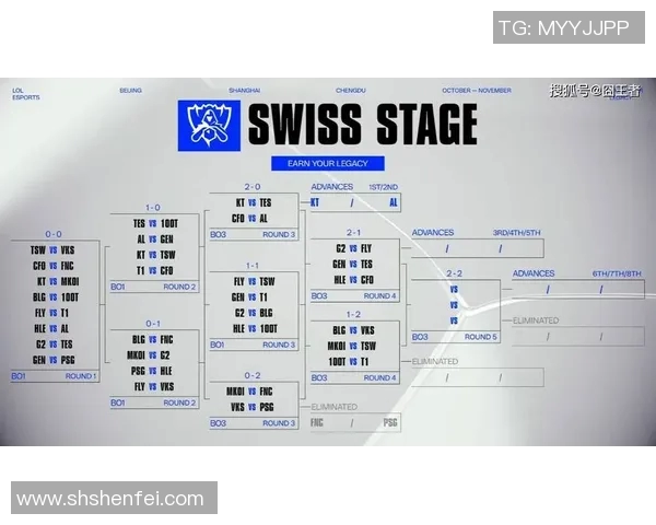esports数据V5战队在世界大师赛中的辉煌突破与成长之路全景回顾