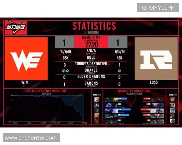 S15LOL赛事中RNG战队运营策略的成功与失误深度解析实时新闻