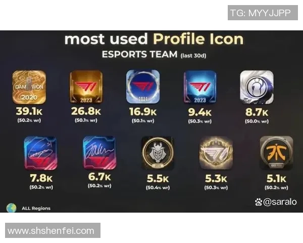 2026电竞新闻全球挑战赛积分榜更新WE战队以56分稳居第一名